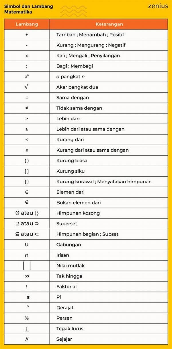 Tips Memahami Simbol Dan Angka Di Game Roulette Virtual